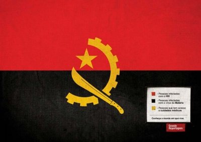 angola