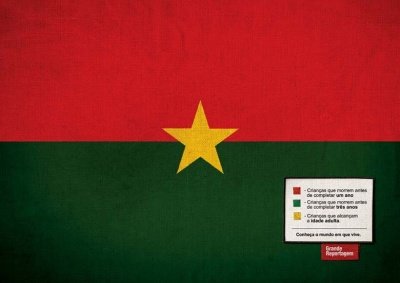 burkina faso