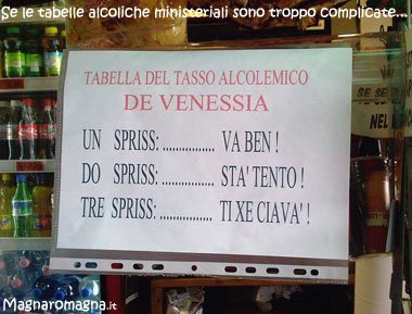 tabella alcolica