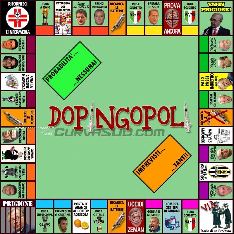 dopingopoli