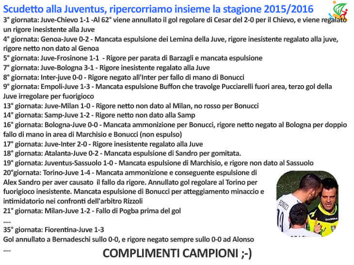 scudetto 2015/6 alla Juventus, elenco dei favori arbitrali