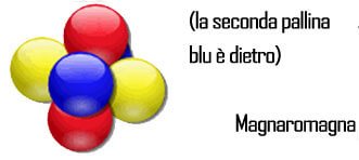 6-palline-colorate_sol