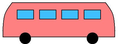 Quiz: da che parte si muove?